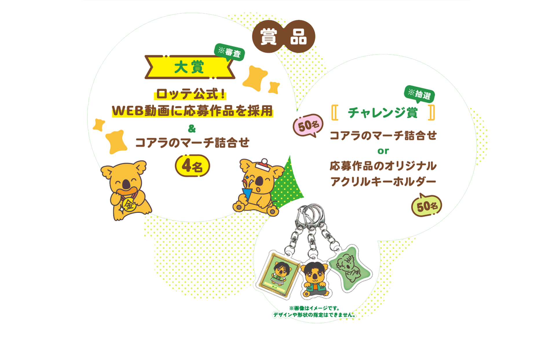 当選者数　大賞：4名　チャレンジ賞：100名 ※抽選　賞品　大賞　2025年5月上旬、本サイト及びロッテ公式SNSで発表。さらにロッテ公式広告としてWeb動画広告に採用！+「コアラのマーチ詰合せ」　チャレンジ賞　「コアラのマーチ詰合せ」　または応募作品のオリジナルアクリルキーホルダー1点　50名